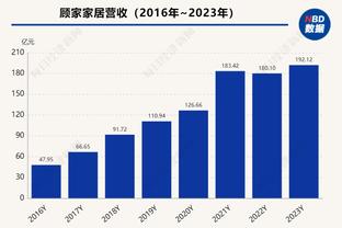 球门失守！大马丁连续不丢球纪录止步在753分钟